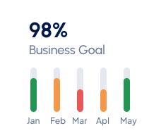 Strategic Study Abroad Planning for Sylhet Students